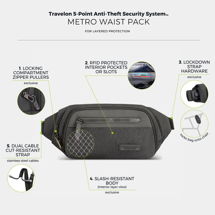 Travelon Anti-Theft Metro Waist Pack