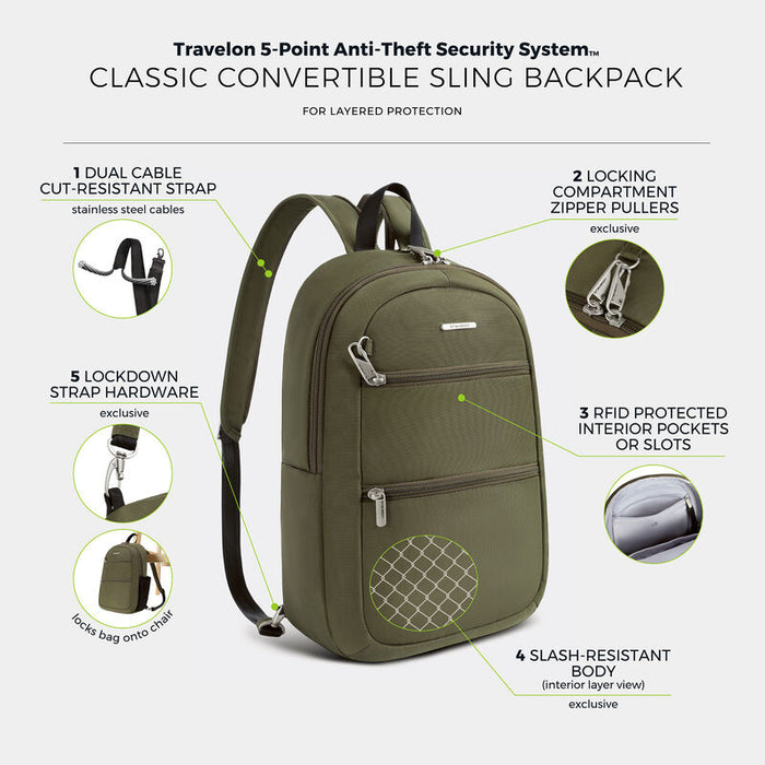 Travelon Anti-Theft Classic Convertible Sling Backpack