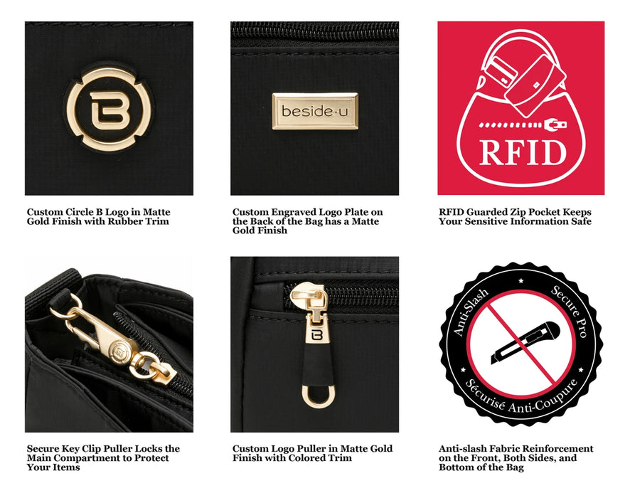 Beside-U Embark Wallet