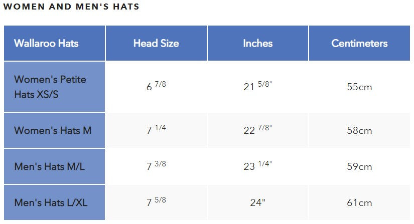 Wallaroo Charlotte Hat