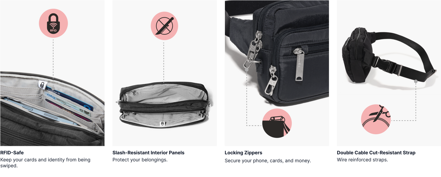 Baggallini Securtex Anti-Theft Belt Bag Sling